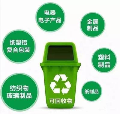 垃圾分類再也不是說說而已:廣州100個小區試點強制分類紙張制品新規落地